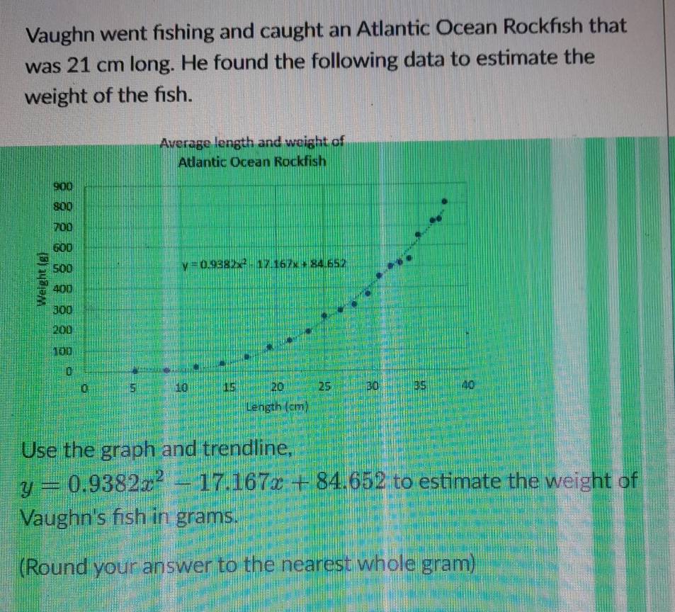 Vaughn went fishing and caught an Atlantic Ocean Rockfish that
was 21 cm long. He found the following data to estimate the
weight of the fish.
Average length and weight of
Use the graph and trendline,
y=0.9382x^2-17.167x+84.652 to estimate the weight of
Vaughn's fish in grams.
(Round your answer to the nearest whole gram)