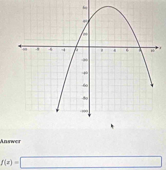 x
Answer
f(x)=□