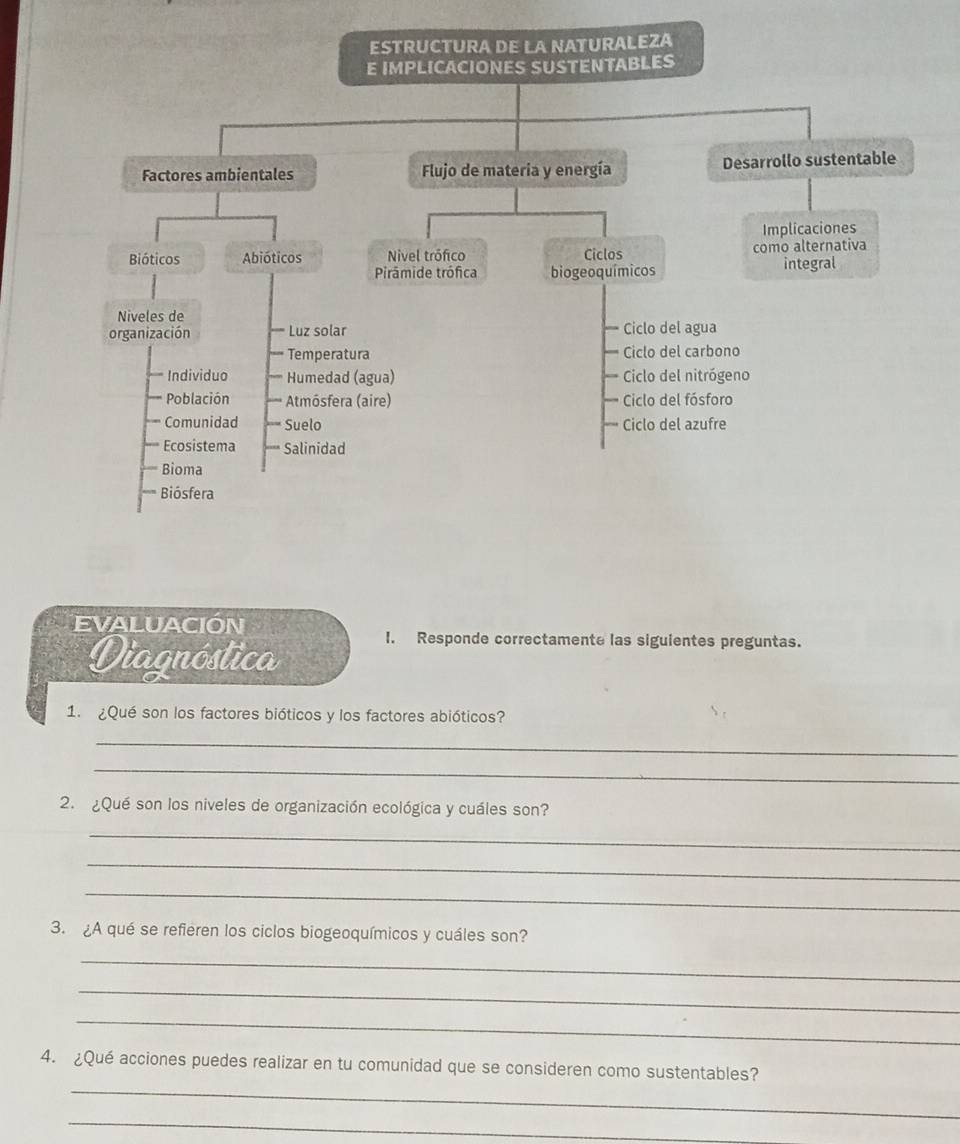 EVALUACIÓN 
Diagnóstica 
I. Responde correctamente las siguientes preguntas. 
1. ¿Qué son los factores bióticos y los factores abióticos? 
_ 
_ 
2. ¿Qué son los niveles de organización ecológica y cuáles son? 
_ 
_ 
_ 
3. ¿A qué se refieren los ciclos biogeoquímicos y cuáles son? 
_ 
_ 
_ 
_ 
4. ¿Qué acciones puedes realizar en tu comunidad que se consideren como sustentables? 
_