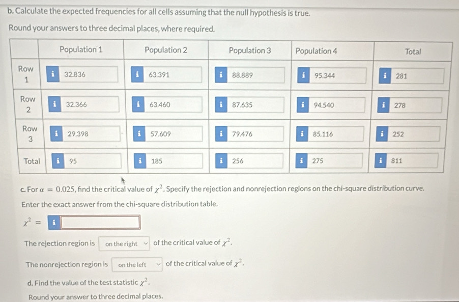 Calculate the expected frequencies for all cells assuming that the null hypothesis is true. 
Round your answers to three decimal places, where required. 
c. For alpha =0.025 , find the critical value of x^2. Specify the rejection and nonrejection regions on the chi-square distribution curve. 
Enter the exact answer from the chi-square distribution table.
x^2=i□
The rejection region is on the right of the critical value of x^2. 
The nonrejection region is on the left of the critical value of x^2·
d. Find the value of the test statistic chi^2. 
Round your answer to three decimal places.