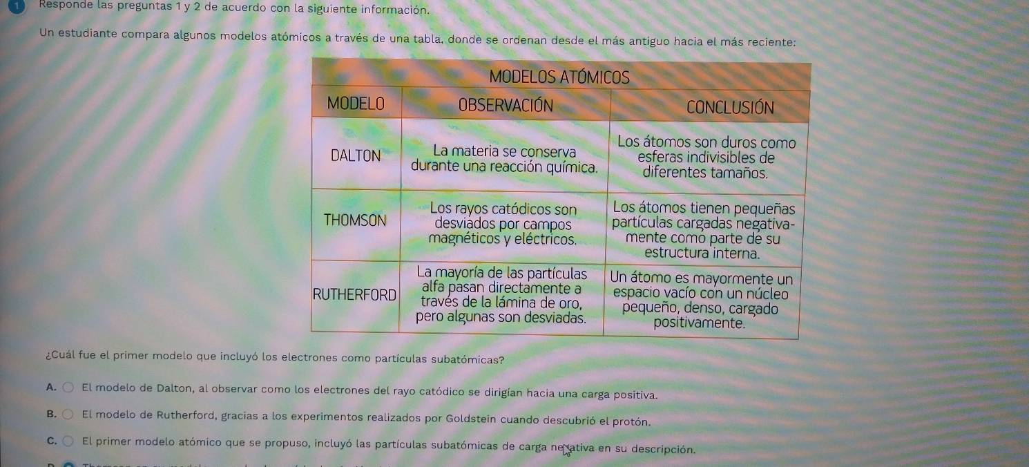 Responde las preguntas 1 y 2 de acuerdo con la siguiente información.
Un estudiante compara algunos modelos atómicos a través de una tabla, donde se ordenan desde el más antiguo hacia el más reciente:
¿Cuál fue el primer modelo que incluyó los electrones como partículas subatómicas?
A. ○ El modelo de Dalton, al observar como los electrones del rayo catódico se dirigían hacia una carga positiva.
B. El modelo de Rutherford, gracias a los experimentos realizados por Goldstein cuando descubrió el protón.
C. El primer modelo atómico que se propuso, incluyó las partículas subatómicas de carga nenativa en su descripción.