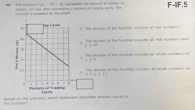 The function f(p)=45-4p represents the amount of money, in F-IF.5
dollars, Jim has after purchasing f packets of trading cards. The
function is modeled by the graph.
The domain of the function includes all real numbers.
The domain of the function includes all real numbers wher
p≤ 45.
The domain of the function includes all whole numbers wh
p≥ 0.
The domain of the function includes all whole numbers wh
0≤ p≤ 11. 
Based on the scerario, which statement describes domain values of
the function?