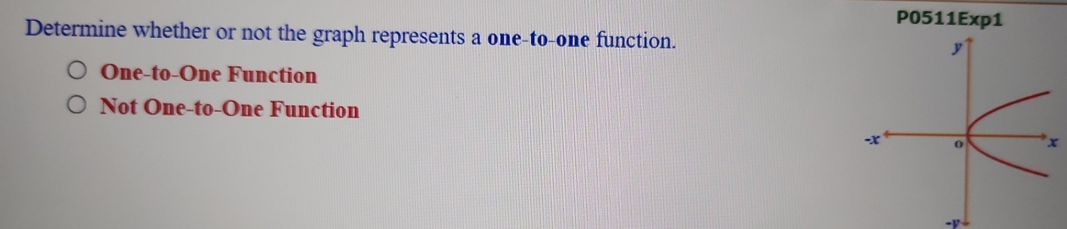 P0511Exp1
Determine whether or not the graph represents a one-to-one function.
One-to-One Function
Not One-to-One Function
-