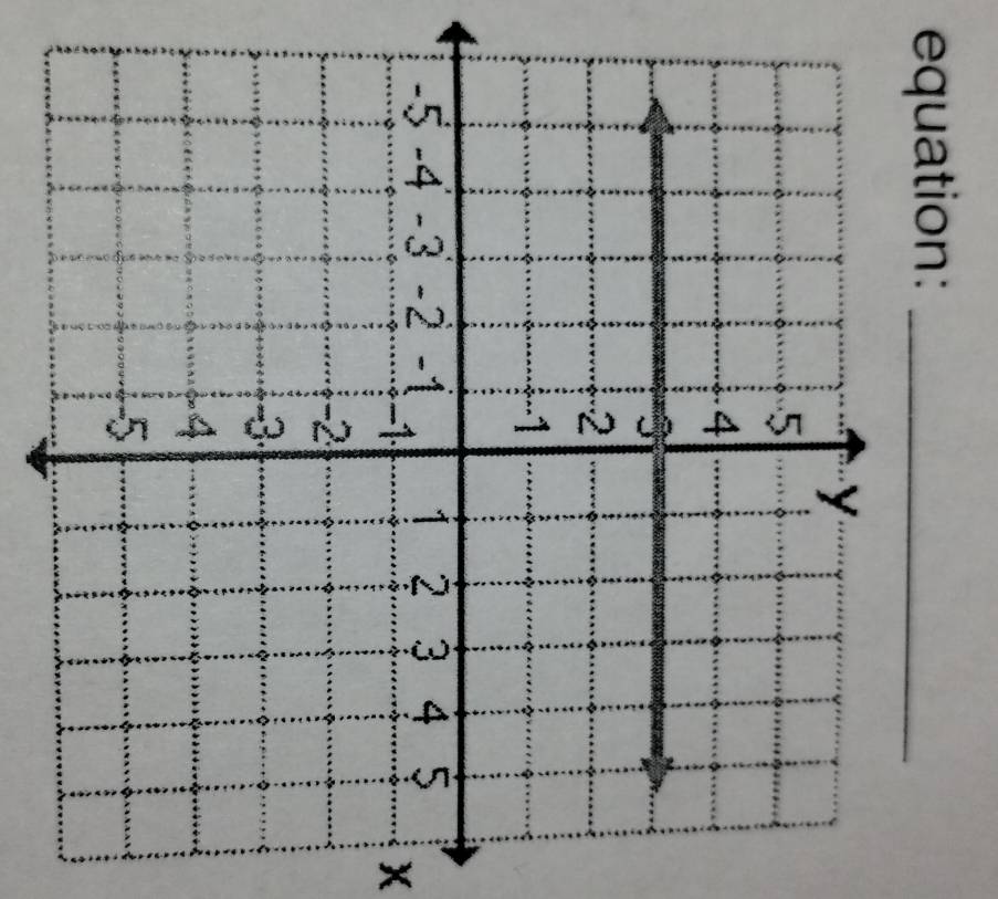 equation:_
x