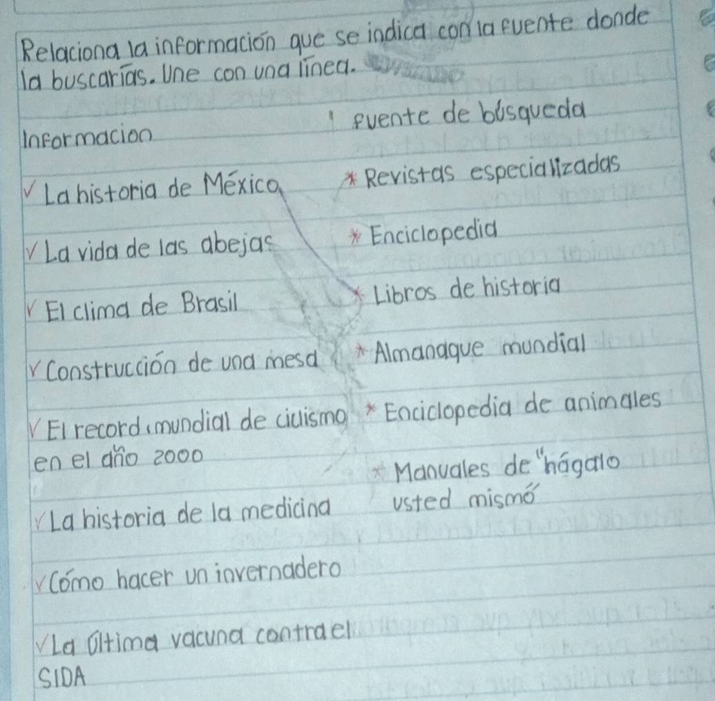 Relaciona la informacion gue se indica con ia euente donde 
la buscarias. Une con una linea. 
Informacion fuente de bisqueda 
Lahistoria de MExico * Revistas especiallizadas 
VLa vida de las abejas * Enciclopedia 
EI clima de Brasil Libros de historia 
Construcion de una mesd Almanggue mundial 
VEI record, mundial de ciuismo? * Enciclopedia de animales 
en el dho 2000
Manuales de hagalo 
La historia de la medicina usted mismo 
vComo hacer uninvernadero 
WLa Oltima vacuna contrael 
SIDA