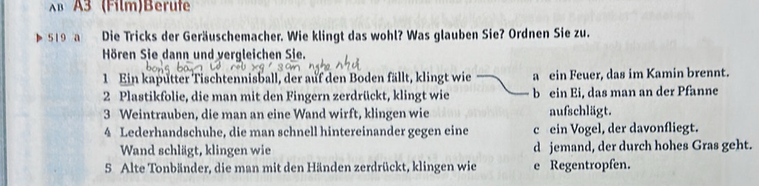 Aß A3 (Film)Berute
519 a Die Tricks der Geräuschemacher. Wie klingt das wohl? Was glauben Sie? Ordnen Sie zu.
Hören Sie dann und vergleichen Sie.
1 Ein kaputter Tischtennisball, der auf den Boden fällt, klingt wie a ein Feuer, das im Kamin brennt.
2 Plastikfolie, die man mit den Fingern zerdrückt, klingt wie b ein Ei, das man an der Pfanne
3 Weintrauben, die man an eine Wand wirft, klingen wie aufschlägt.
4 Lederhandschuhe, die man schnell hintereinander gegen eine c ein Vogel, der davonfliegt.
Wand schlägt, klingen wie d jemand, der durch hohes Gras geht.
5 Alte Tonbänder, die man mit den Händen zerdrückt, klingen wie e Regentropfen.