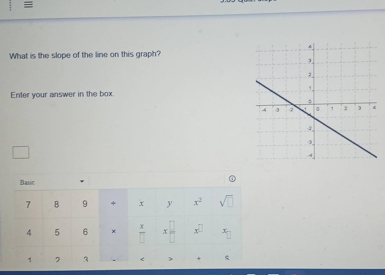 What is the slope of the line on this graph? 
Enter your answer in the box. 
□ 
Basic
7 8 9 ÷ x y x^2 sqrt(□ )
4 5 6 ×  x/□   x □ /□   x^(□) x
1 7 3 < + S