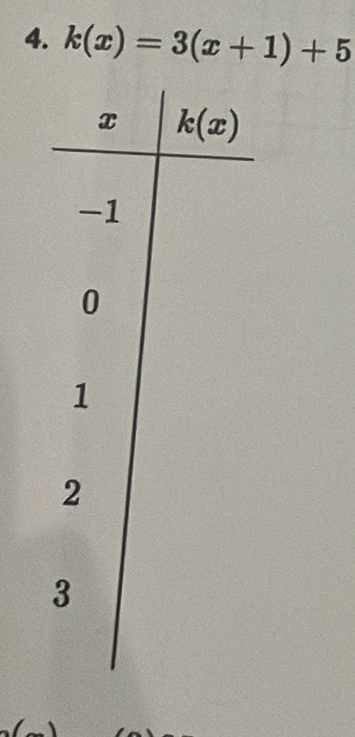 k(x)=3(x+1)+5