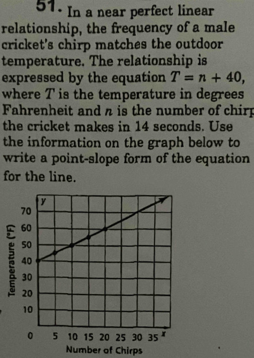 In a near perfect linear 
relationship, the frequency of a male 
cricket's chirp matches the outdoor 
temperature. The relationship is 
expressed by the equation T=n+40, 
where T is the temperature in degrees 
Fahrenheit and n is the number of chirp 
the cricket makes in 14 seconds. Use 
the information on the graph below to 
write a point-slope form of the equation 
for the line. 
Number of Chirps