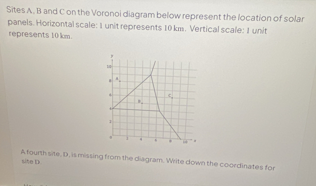 Solved: Sites A, B and C on the Voronoi diagram below represent the ...