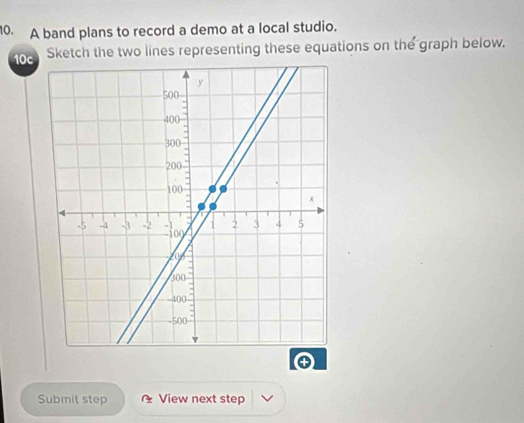 A band plans to record a demo at a local studio. 
10c Sketch the two lines representing these equations on the graph below. 
Submit step View next step