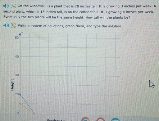 On the windowsill is a plant that is 20 inches tall. It is growing 3 inches per week. A 
second plant, which is 15 inches tall, is on the coffee table. It is growing 4 inches per week. 
Eventually the two plants will be the same height. How tall will the plants be? 
Write a system of equations, graph them, and type the solution.