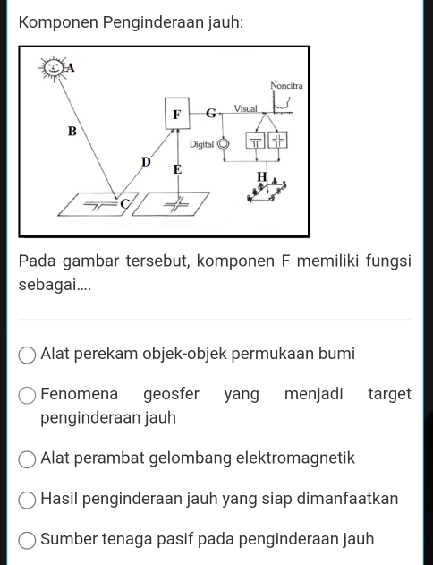 Komponen Penginderaan jauh:
Pada gambar tersebut, komponen F memiliki fungsi
sebagai....
Alat perekam objek-objek permukaan bumi
Fenomena geosfer yang menjadi target
penginderaan jauh
Alat perambat gelombang elektromagnetik
Hasil penginderaan jauh yang siap dimanfaatkan
Sumber tenaga pasif pada penginderaan jauh