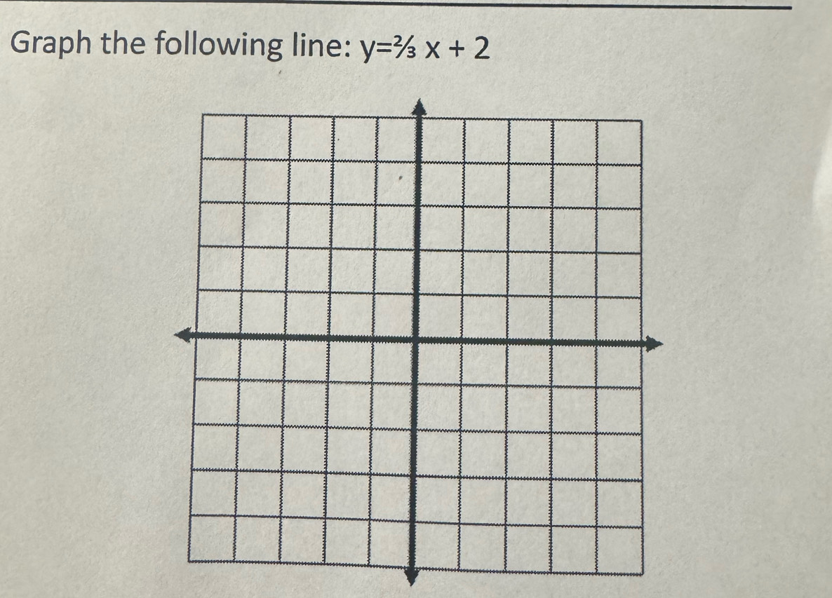 Graph the following line: y=2/3x+2