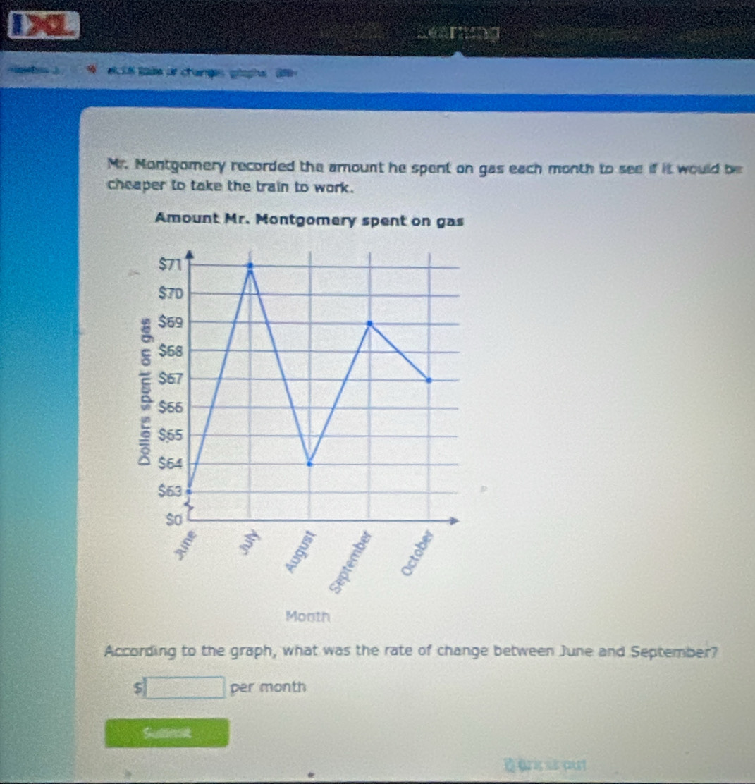 IXL 
Learning 
a i é lade ot chang 
Mr. Montgomery recorded the amount he spent on gas each month to see if it would be 
cheaper to take the train to work. 
Amount Mr. Montgomery spent on gas
Month
According to the graph, what was the rate of change between June and September?
□ per month
Sutet 
out