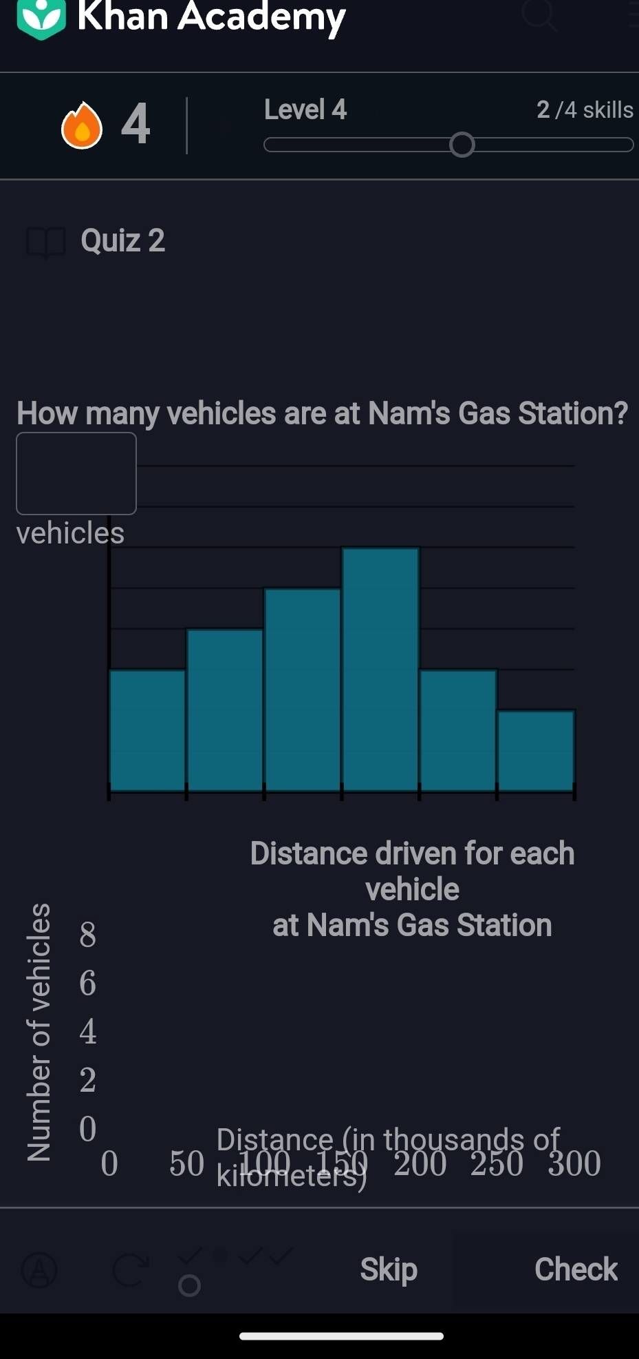 Khan Academy 
4 
Level 4 2 /4 skills 
Quiz 2 
How many vehicles are at Nam's Gas Station? 
v 
Distance driven for each 
vehicle 
at Nam's Gas Station
4
0
2
Distance (in thousands of
0 50
Skip Check