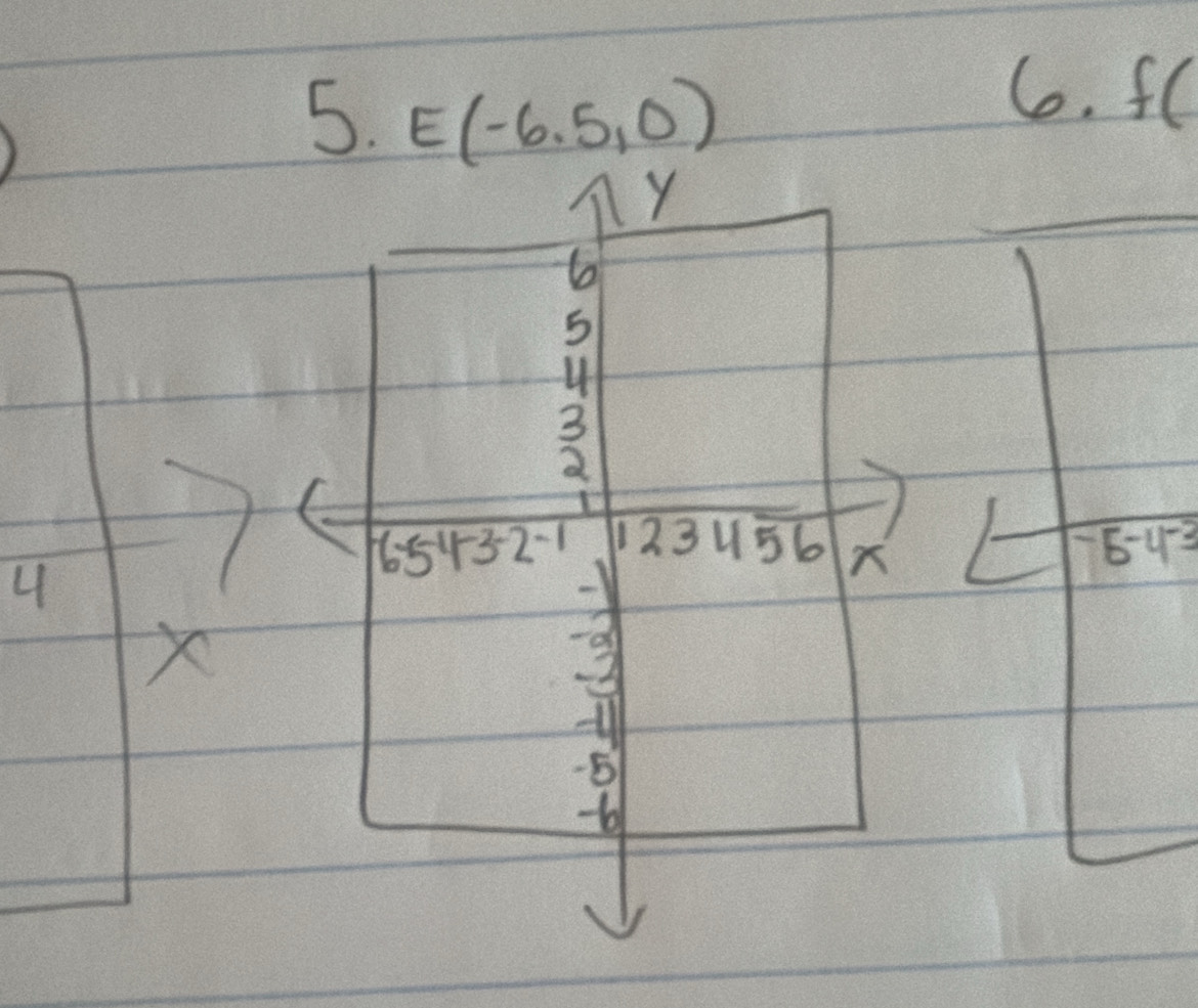 E(-6.5,0)
6. f(
Y
6
5
4
3
654-32-1 123 u56 -5-4^(-3)
4
X
-1
-6