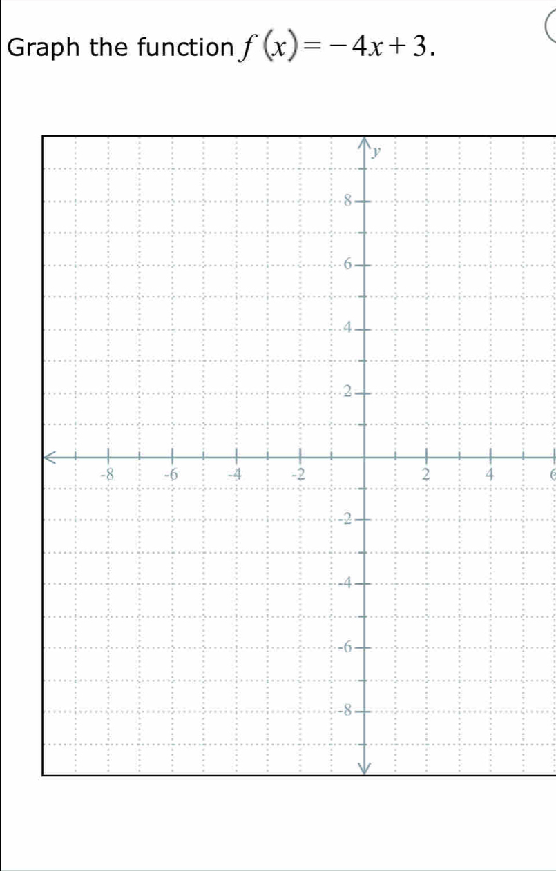 Graph the function f(x)=-4x+3.