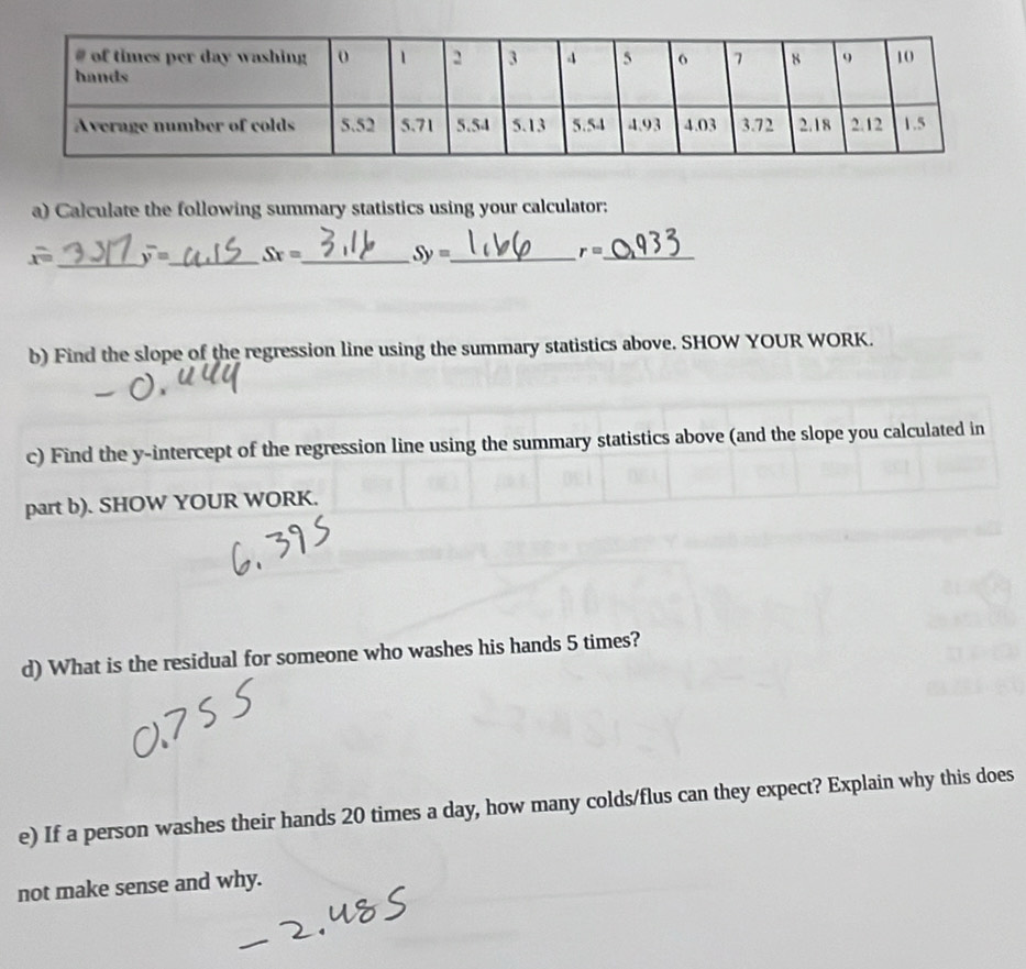 Calculate the following summary statistics using your calculator:
x= _ overline y= _ Sx= _ Sy= _ r= _ 
b) Find the slope of the regression line using the summary statistics above. SHOW YOUR WORK. 
c) Find the y-intercept of the regression line using the summary statistics above (and the slope you calculated in 
part b). SHOW YOUR WORK. 
d) What is the residual for someone who washes his hands 5 times? 
e) If a person washes their hands 20 times a day, how many colds/flus can they expect? Explain why this does 
not make sense and why.