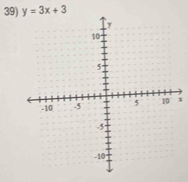 y=3x+3
x