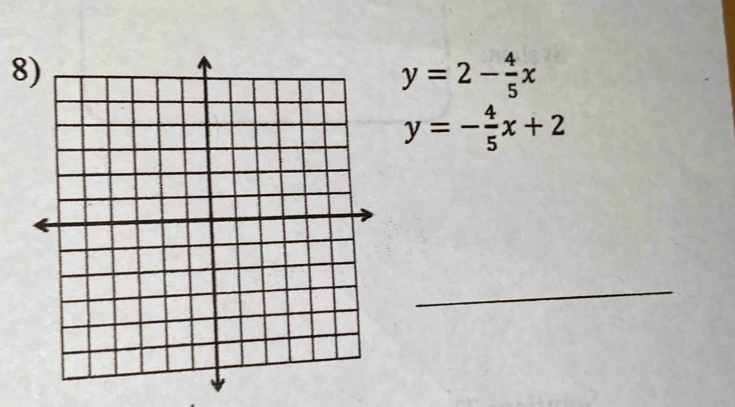 y=2- 4/5 x
y=- 4/5 x+2
_