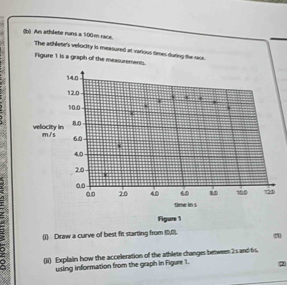 An athlete runs a 100 m race. 
The athlete's velocity is measured at various times during the race. 
Figure 1 is a graph of the measurements. 
velocit 
m/ 
time in s 
Figure 1 
(i) Draw a curve of best fit starting from (0,0). 
(1) 
(ii) Explain how the acceleration of the athlete changes between 2s and 6s, 
using information from the graph in Figure 1. 
2