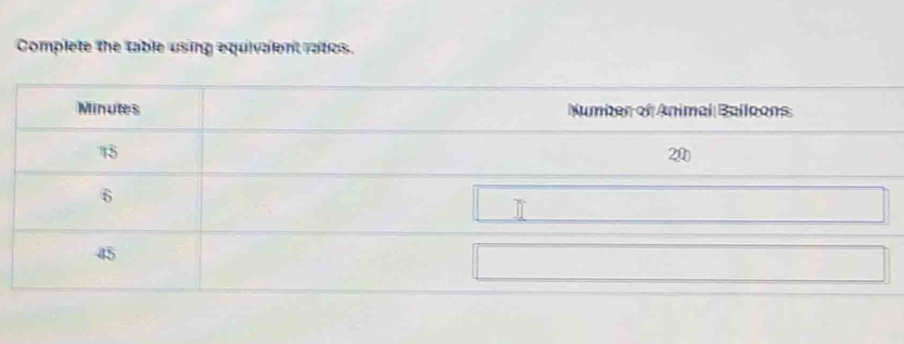 Complete the table using equivalent rates.