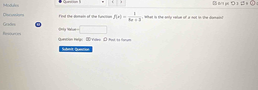 < > 
Modules 0/1 pt つ 3 % 9 odot 
Discussions Find the domain of the function f(x)= 1/8x+3 . What is the only value of x not in the domain? 
Grades 12 
Only Value =□ 
Resources 
Question Help: * Video D Post to forum 
Submit Question