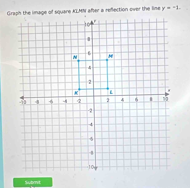 y=-1. 
Submit