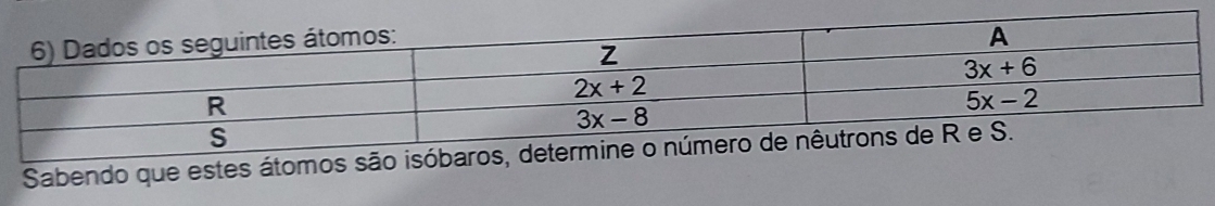 Sabendo que estes átomos são