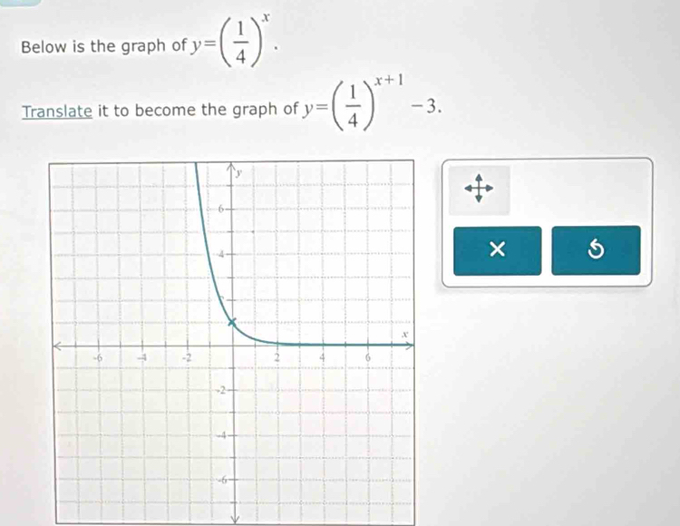 Below is the graph of y=( 1/4 )^x. 
Translate it to become the graph of y=( 1/4 )^x+1-3. 
×