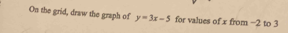 On the grid, draw the graph of y=3x-5 for values of x from −2 to 3