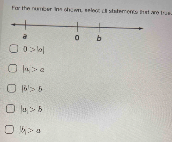 For the number line shown, select all statements that are true.
0>|a|
|a|>a
|b|>b
|a|>b
|b|>a