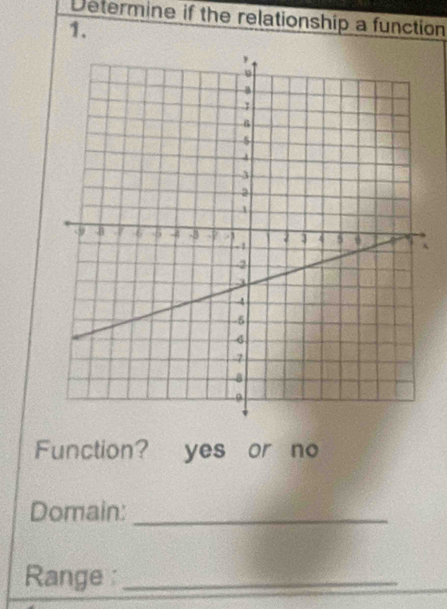 Determine if the relationship a function 
1. 
A 
Function? yes or no 
Domain:_ 
Range :_