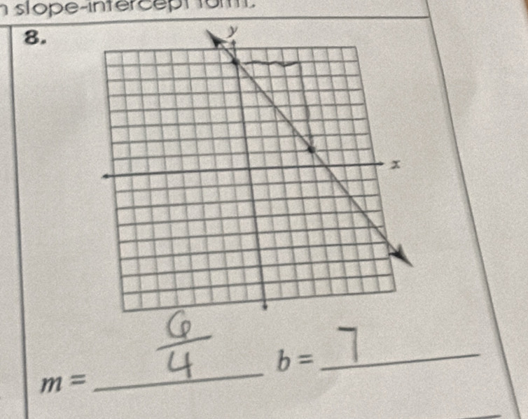 stope-intercept fom. 
8.
b =
_
m=
_