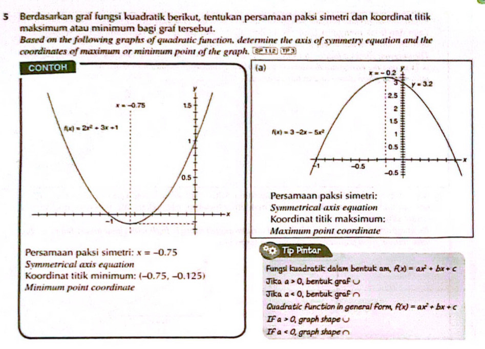 Berdasarkan graf fungsi kuadratik berikut, tentukan persamaan paksi simetri dan koordinat titik
maksimum atau minimum bagi graf tersebut.
Based on the following graphs of quadratic function, determine the axis of symmetry equation and the
coordinates of maximum or minimum point of the graph. 12
CONTOH (
Persamaan paksi simetri:
Symmetrical axis equation
Koordinat titik maksimum:
Maximum point coordinate
Persamaan paksi simetri: x=-0.75 * Tip Pintar
Symmetrical axis equation Fungsi kuadratik dalam bentuk am, f(x)=ax^2+bx+c
Koordinat titik minimum: (- 0.75 ,-0.125) , bentuk graf ∪
Jika a>0
Minimum point coordinate
Jika a<0</tex> ), bentuk graf ∩
Quadratic function in general form, f(x)=ax^2+bx+c
Ifa>0, , graph shape ∪
Ifa<0, , graph shape ∩