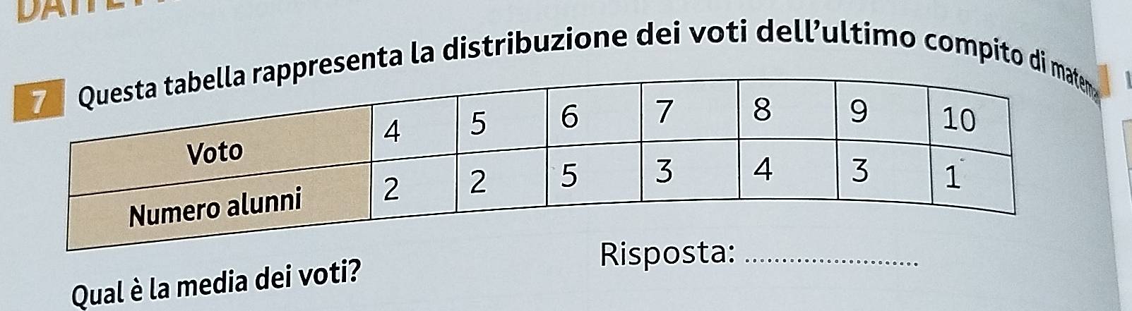 esenta la distribuzione dei voti dell’ultimo compito di 
Qual è la media dei voti? 
Risposta:_