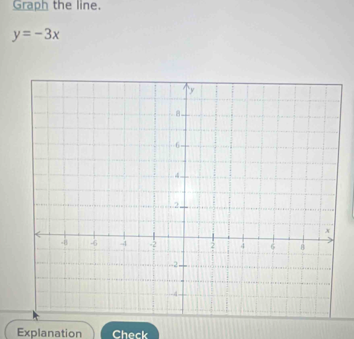 Graph the line.
y=-3x
Explanation Check