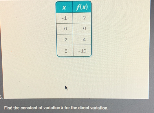 Find the constant of variation k for the direct variation.