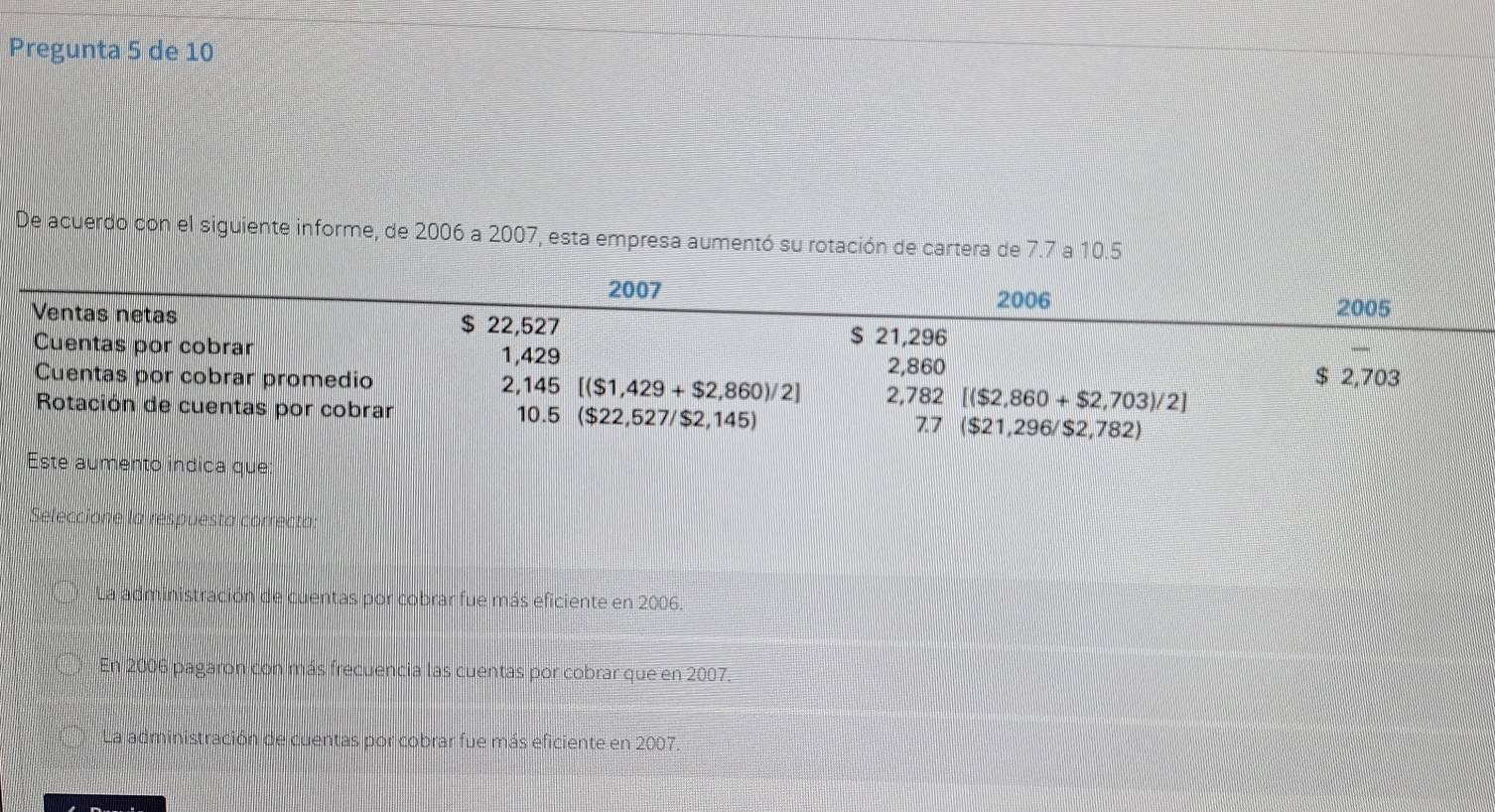 Pregunta 5 de 10
De acuerdo con el siguiente informe, de 2006 a 2007, esta empresa aumentó su rotación de cartera de 7.7 a 10.5
Este aumento indica que
e la respuesta correcta
La administración de cuentas por cobrar fue más eficiente en 2006.
En 2006 pagaron con más frecuencia las cuentas por cobrar que en 2007.
La administración de cuentas por cobrar fue más eficiente en 2007.