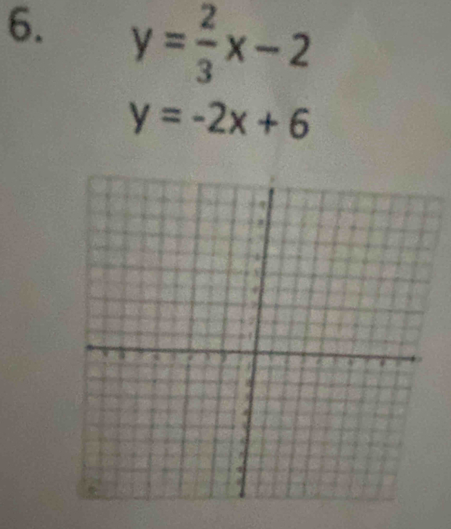 y= 2/3 x-2
y=-2x+6