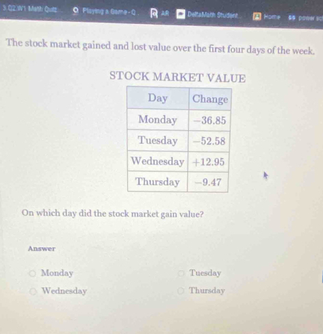 Q2.W1 Math Quiz O Playing a Game - Q DeltaMath Student Home power Scl 
The stock market gained and lost value over the first four days of the week. 
STOCK MARKET VALUE 
On which day did the stock market gain value? 
Answer 
Monday Tuesday 
Wednesday Thursday