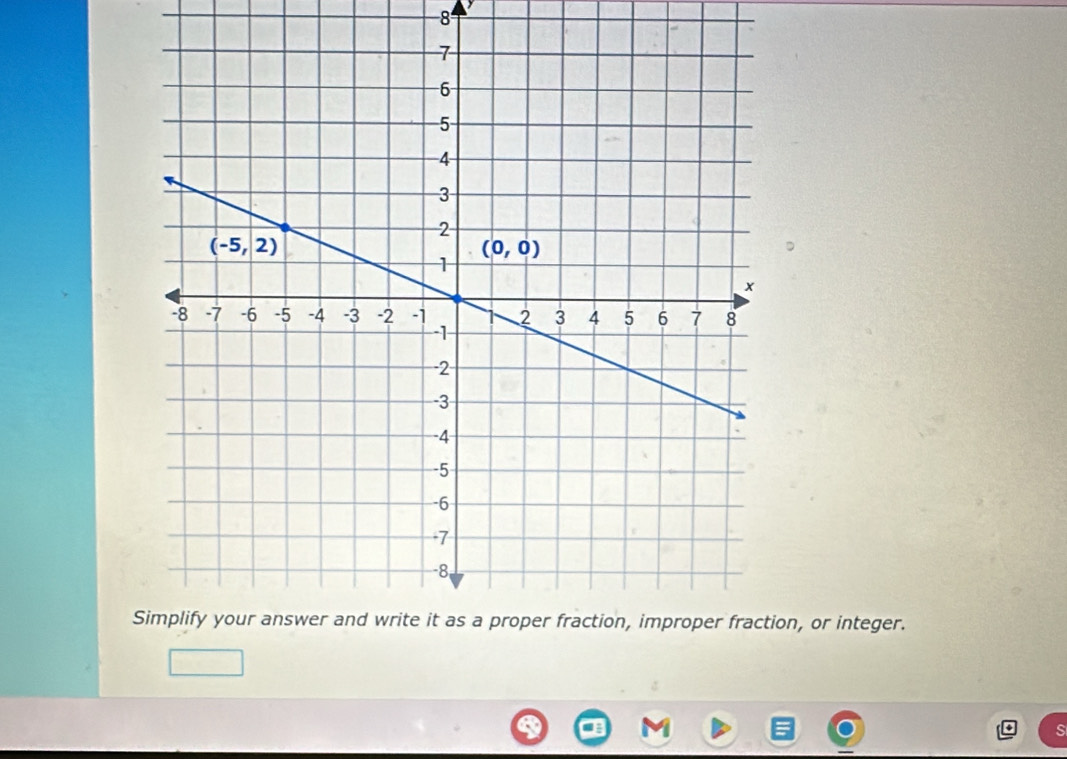 on, or integer.
s