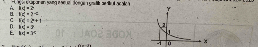 Fungsi eksponen yang sesuai dengan grafik berikut adalah
A. f(x)=2^x
B. f(x)=2^(-x)
C. f(x)=2^x+1
D. f(x)=3^x
E. f(x)=3^(-x)
f(x-3)
0