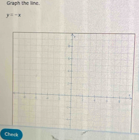 Graph the line.
y=-x
Check