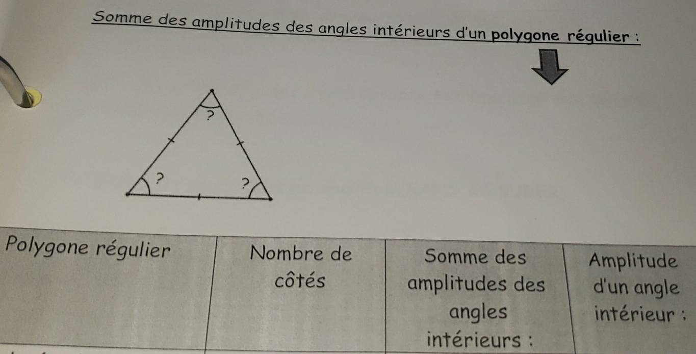 Somme des amplitudes des angles intérieurs d'un polygone régulier : 
Polygone régulier Nombre de Somme des 
Amplitude 
côtés amplitudes des d'un angle 
angles intérieur : 
intérieurs :