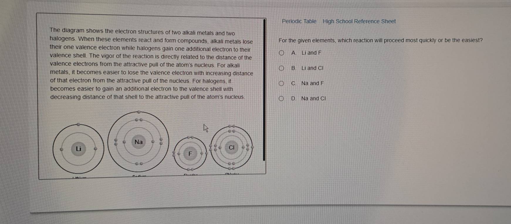 Periodic Table High School Reference Sheet
The diagram shows the electron structures of two alkali metals and two
halogens. When these elements react and form compounds, alkali metals lose For the given elements, which reaction will proceed most quickly or be the easiest?
their one valence electron while halogens gain one additional electron to their
A. Li and F
valence shell. The vigor of the reaction is directly related to the distance of the
valence electrons from the attractive pull of the atom's nucleus. For alkali
B. Li and Cl
metals, it becomes easier to lose the valence electron with increasing distance
of that electron from the attractive pull of the nucleus. For halogens, it
C. Na and F
becomes easier to gain an additional electron to the valence shell with
decreasing distance of that shell to the attractive pull of the atom's nucleus. D. Na and Cl
○ 
: Na z
li
Cl
F
o ●