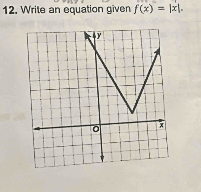 Write an equation given f(x)=|x|.