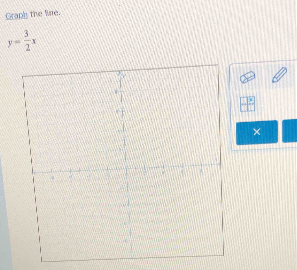 Graph the line.
y= 3/2 x
frac x 
×