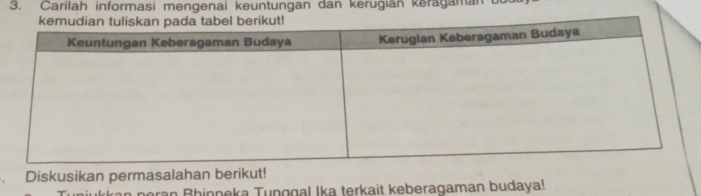 Carilah informasi mengenai keuntungan dan kerugıan keragaman 
Diskusikan permasalahan berikut! 
n Bhinneka Tunggal Ika terkait keberagaman budaya!